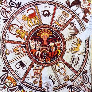 roman calendar